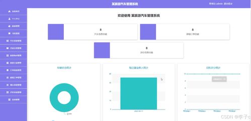 基于SpringBoot与Vue的旅游汽车管理系统设计与实现